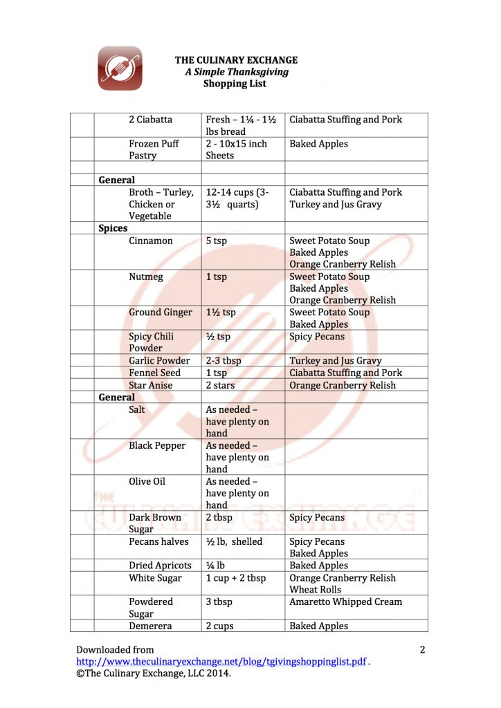 Traditional Thanksgiving Dinner Menu List
 Traditional thanksgiving dinner menu shopping list