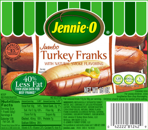 Turkey Hot Dogs
 Jumbo Turkey Franks