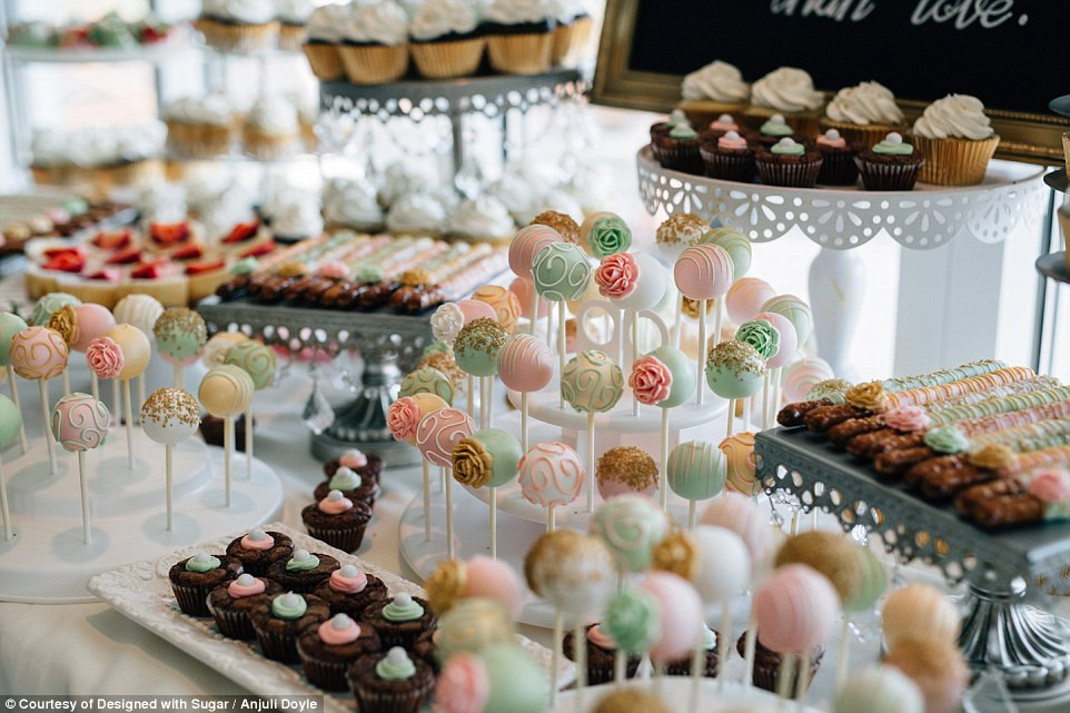 Type Of Dessert
 New wedding trend sees brides and grooms skipping cakes in