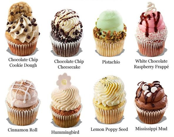 Types Of Cupcakes
 Best 25 Summer cupcake flavors ideas on Pinterest