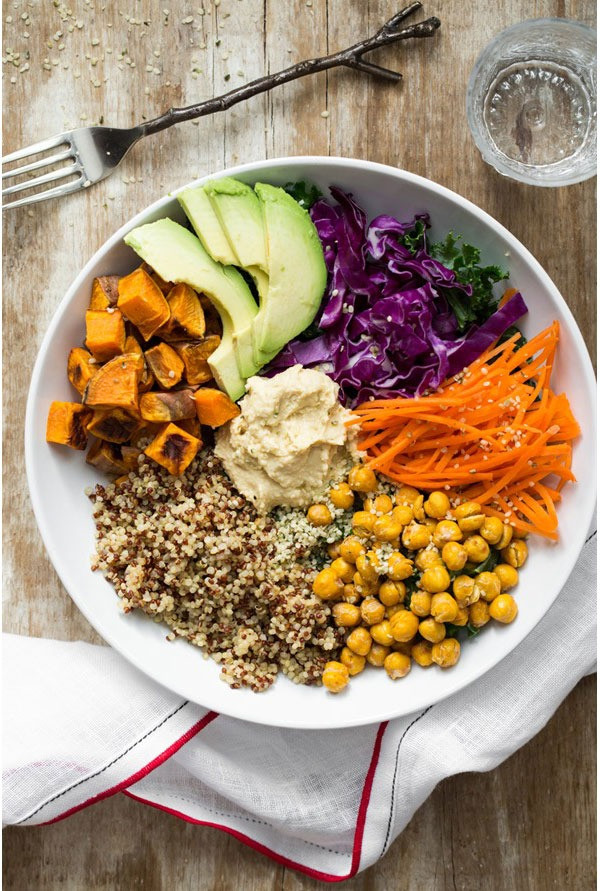 Vegan Recipes Pinterest
 How to Make a Buddha Bowl for Weight Loss