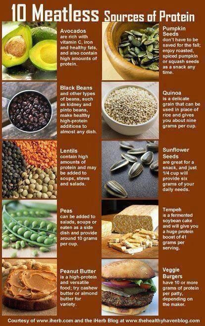 Vegetarian Protein Options
 Pinterest • The world’s catalog of ideas