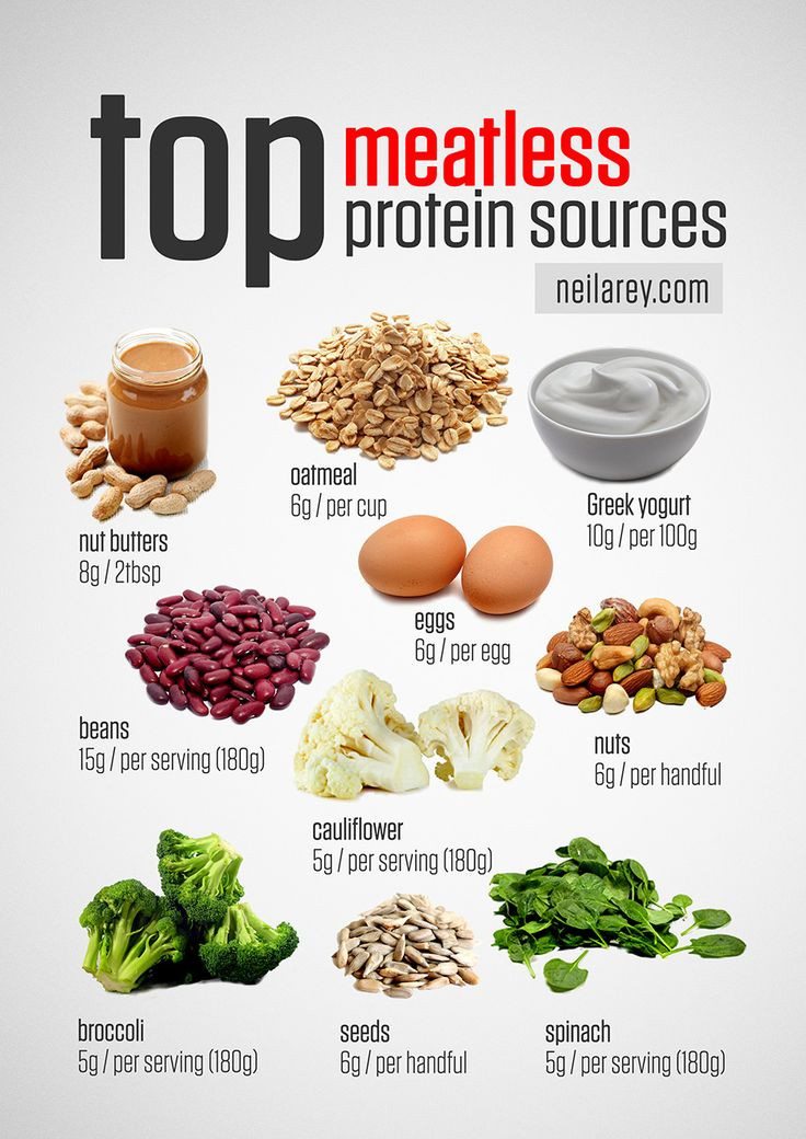 Vegetarian Protein Options
 Best 25 Ve arian protein ideas on Pinterest