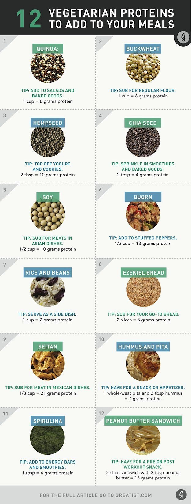 Vegetarian Protein Options
 12 Ve arian Proteins to Add to Your Meals