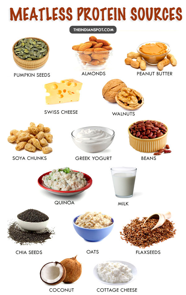 Vegetarian Protein Sources
 15 Best Meatless Protein Sources