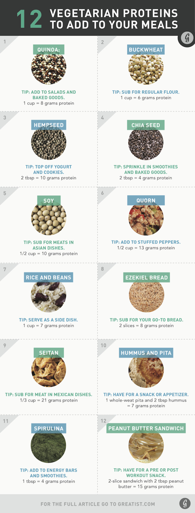 Vegetarian Protein Sources
 amino acids