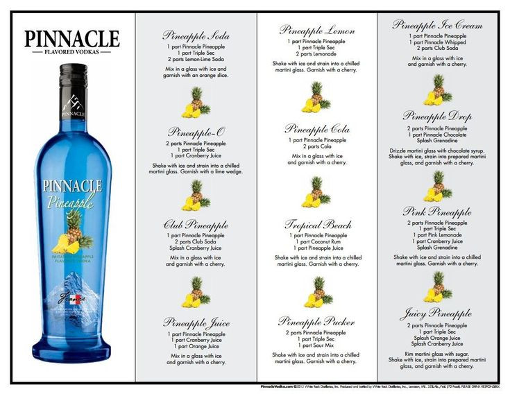 Vodka Pineapple Drinks
 Pinnacle Pineapple Vodka Drink Recipes