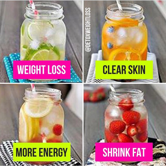 Weight Loss Detox Drinks Recipes
 The Detox Diet to Burn Fat and Lose Weight Fast in 2016