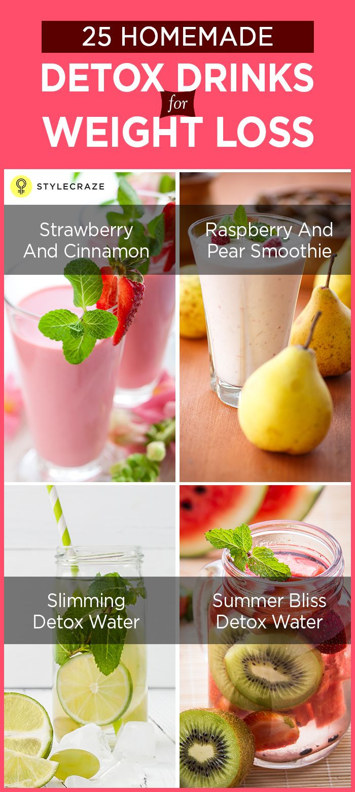 Weight Loss Detox Drinks Recipes
 25 bästa Toxin cleanse idéerna på Pinterest