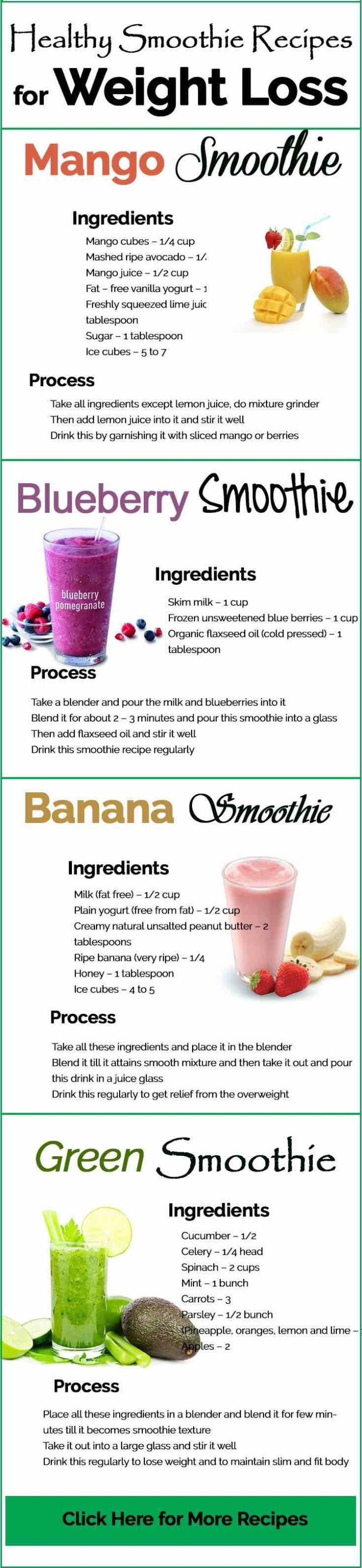 Weight Loss Smoothies
 Juicing Recipes for Detoxing and Weight Loss MODwedding
