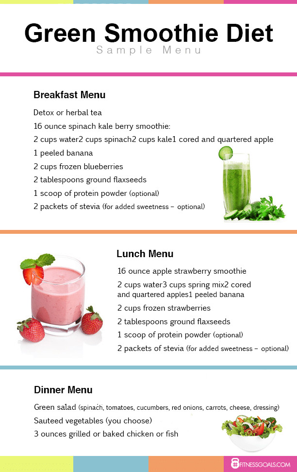 Weight Loss Smoothies Diet
 Green Smoothie Diet Plan Weight Loss Results Before and