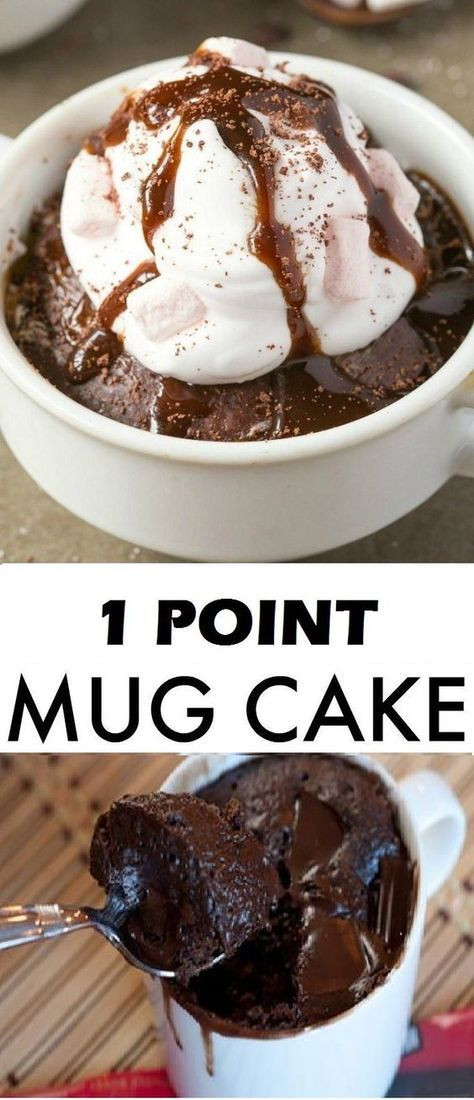 Weight Watchers Mug Cake
 ONE POINT MUG CAKE – WW recipes