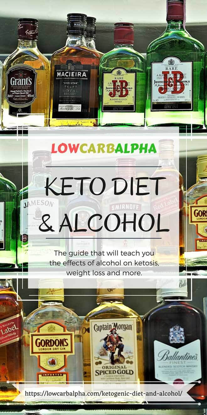 What Can You Drink On The Keto Diet
 Ketogenic Diet and Alcohol