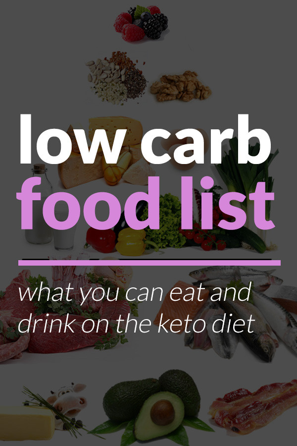 What Can You Drink On The Keto Diet
 Low Carb Food List What You Can Eat on Keto