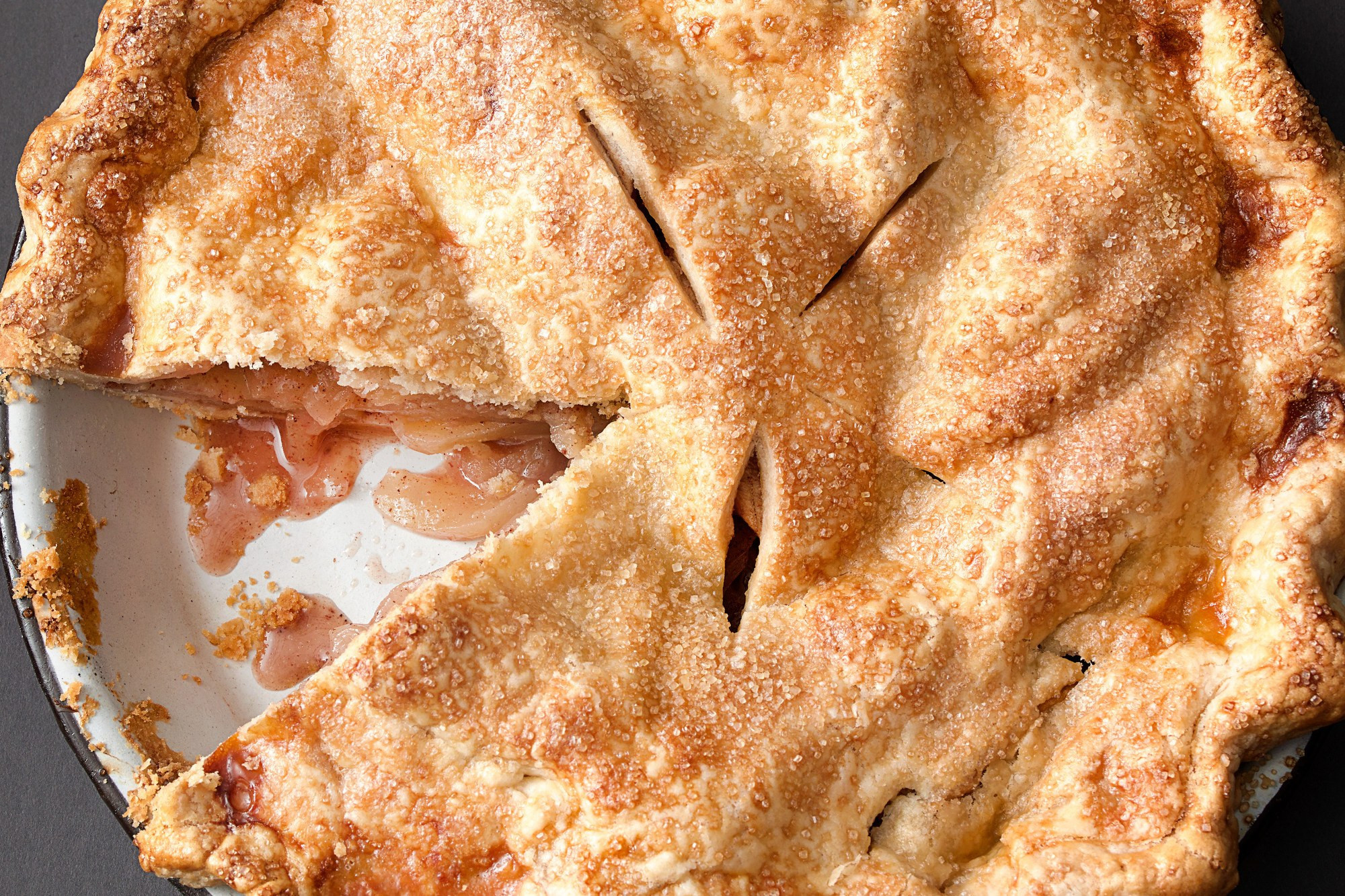 What Kind Of Apples For Apple Pie
 Our Favorite Apple Pie recipe
