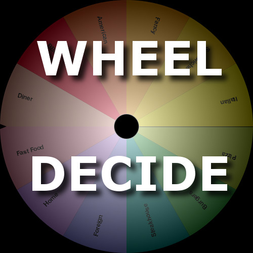 What Should I Have For Dinner Wheel
 Weight losing t in urdu what should i eat for dinner