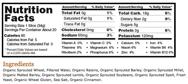 White Bread Nutrition Facts
 How bad is Wonder Bread White Bread muscle fat loss