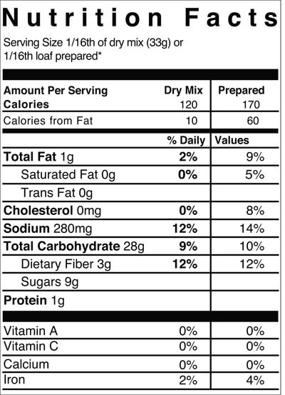 White Bread Nutrition Facts
 Pamela s Products Gluten Free