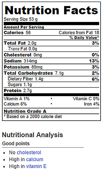 White Bread Nutrition Facts
 Wonder Bread Nutrition Facts – Nutrition Ftempo