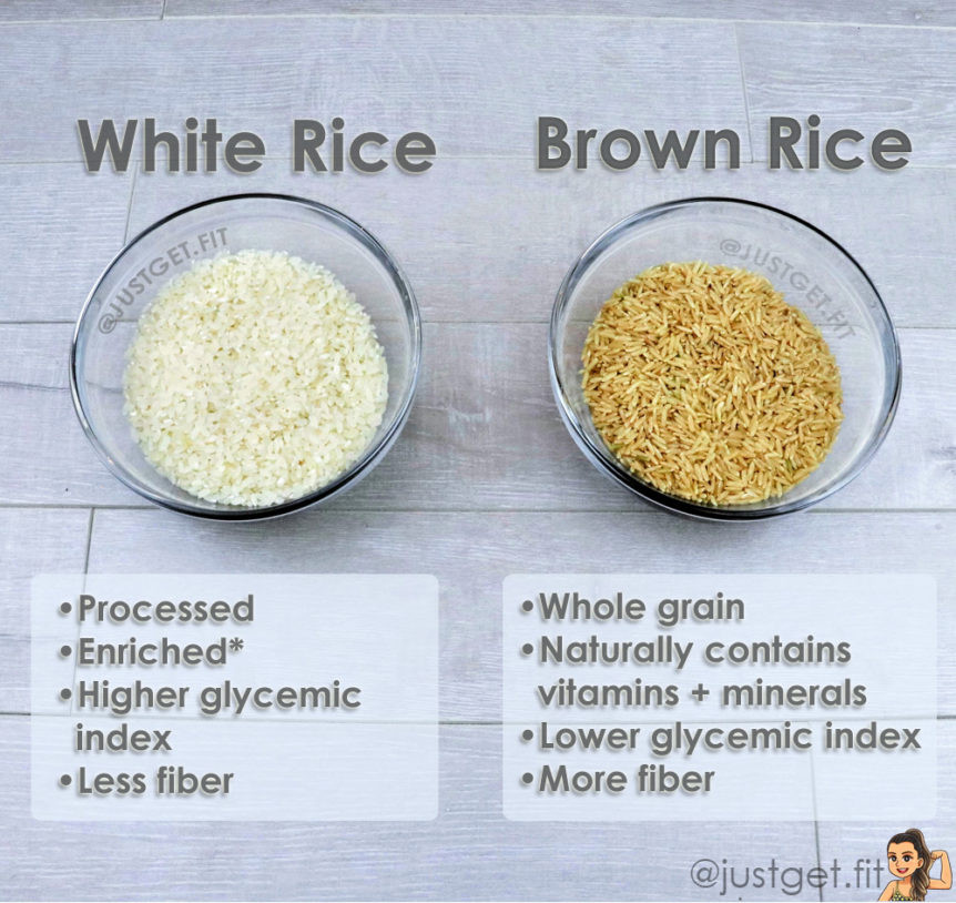 White Rice Or Brown Rice
 Brown Rice VS White Rice