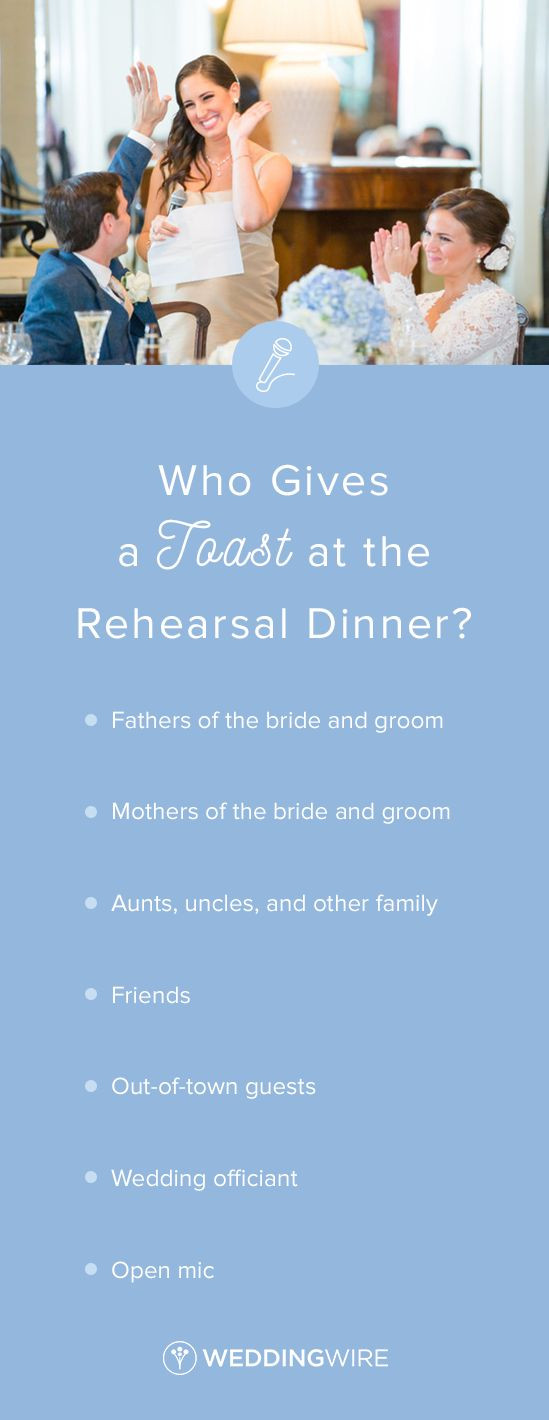 Who Pays For Rehearsal Dinner
 1000 ideas about Rehearsal Dinner Etiquette on Pinterest