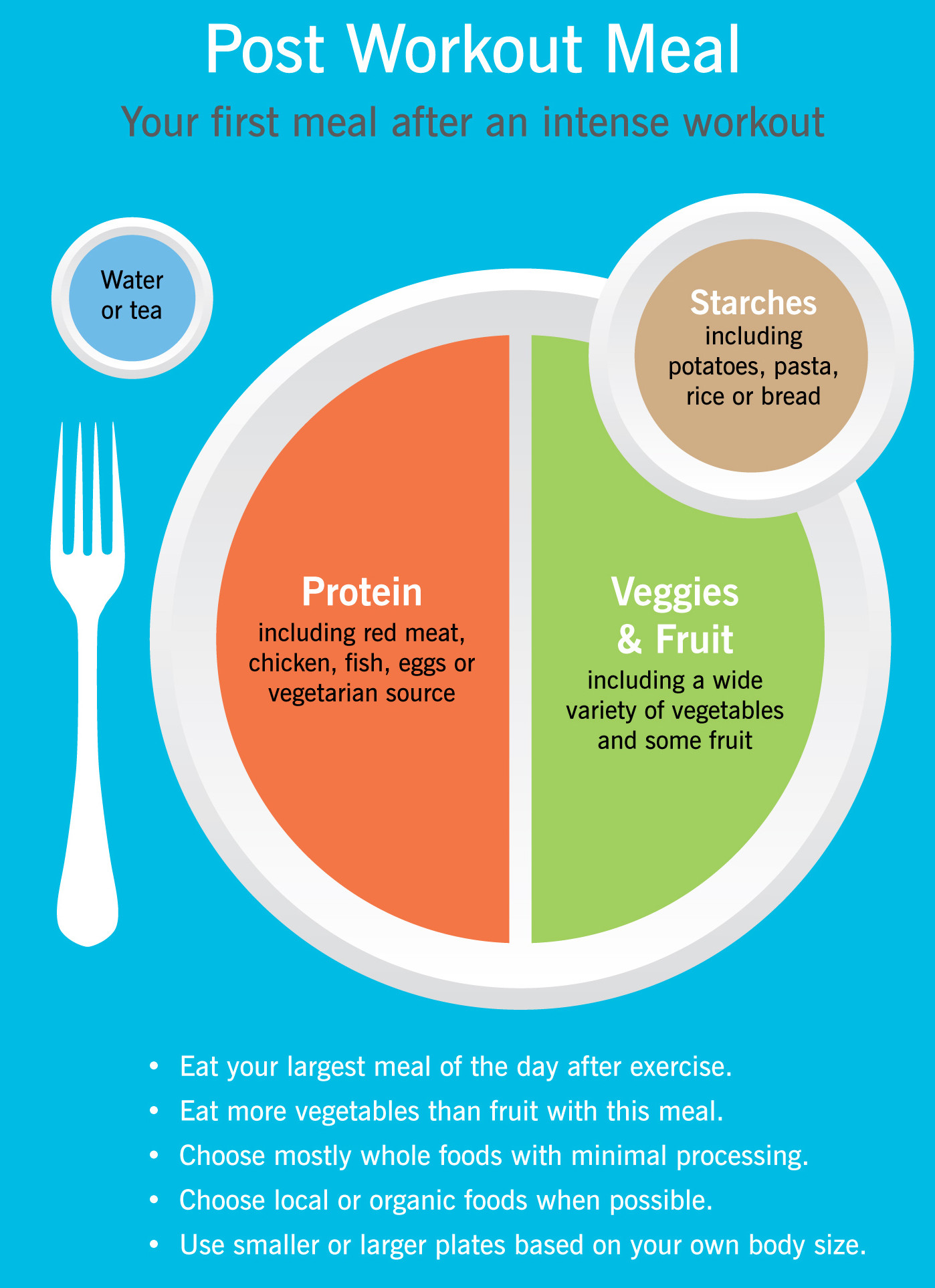 Workout Before Or After Dinner
 Pre & Post Workout Nutrition Knowledge Bombs