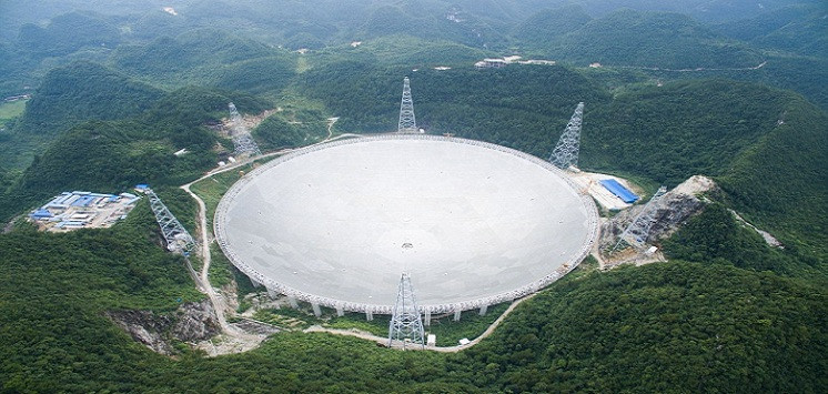 World'S Largest Potato
 World s largest radio telescope starts operating in China