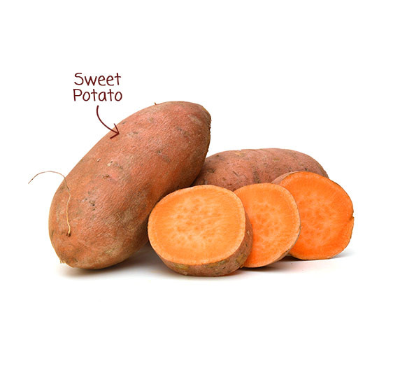 Yams Vs Sweet Potato
 Yam vs Sweet Potato