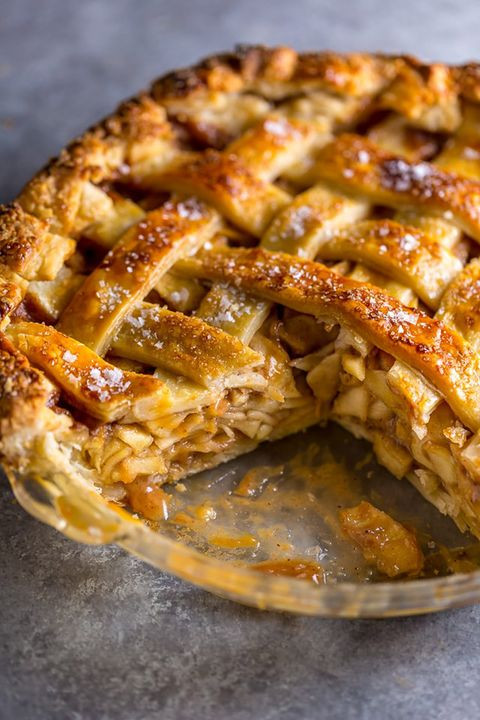 Best Thanksgiving Pies
 50 Best Thanksgiving Pies Recipes and Ideas for