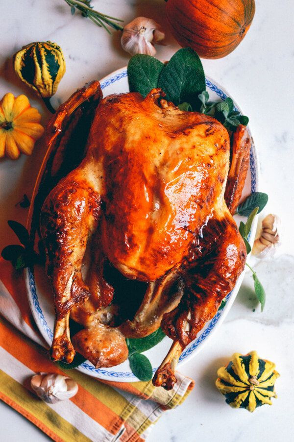 Best Thanksgiving Turkey To Order
 How Much Turkey To Buy Per Person For Thanksgiving