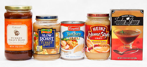 Best Turkey Brand For Thanksgiving
 Taste Test Store Bought Turkey Gravy