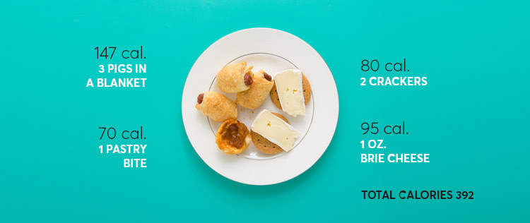 Calories In Thanksgiving Dinner
 How Many Calories Are in Thanksgiving Dinner Consumer