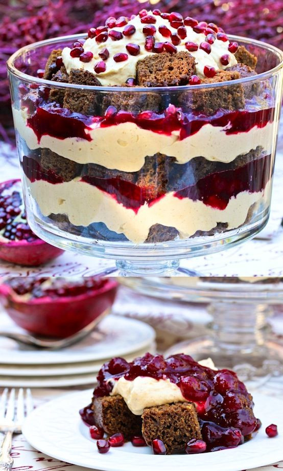 Cheap Thanksgiving Desserts
 25 best ideas about Pumpkin Trifle on Pinterest