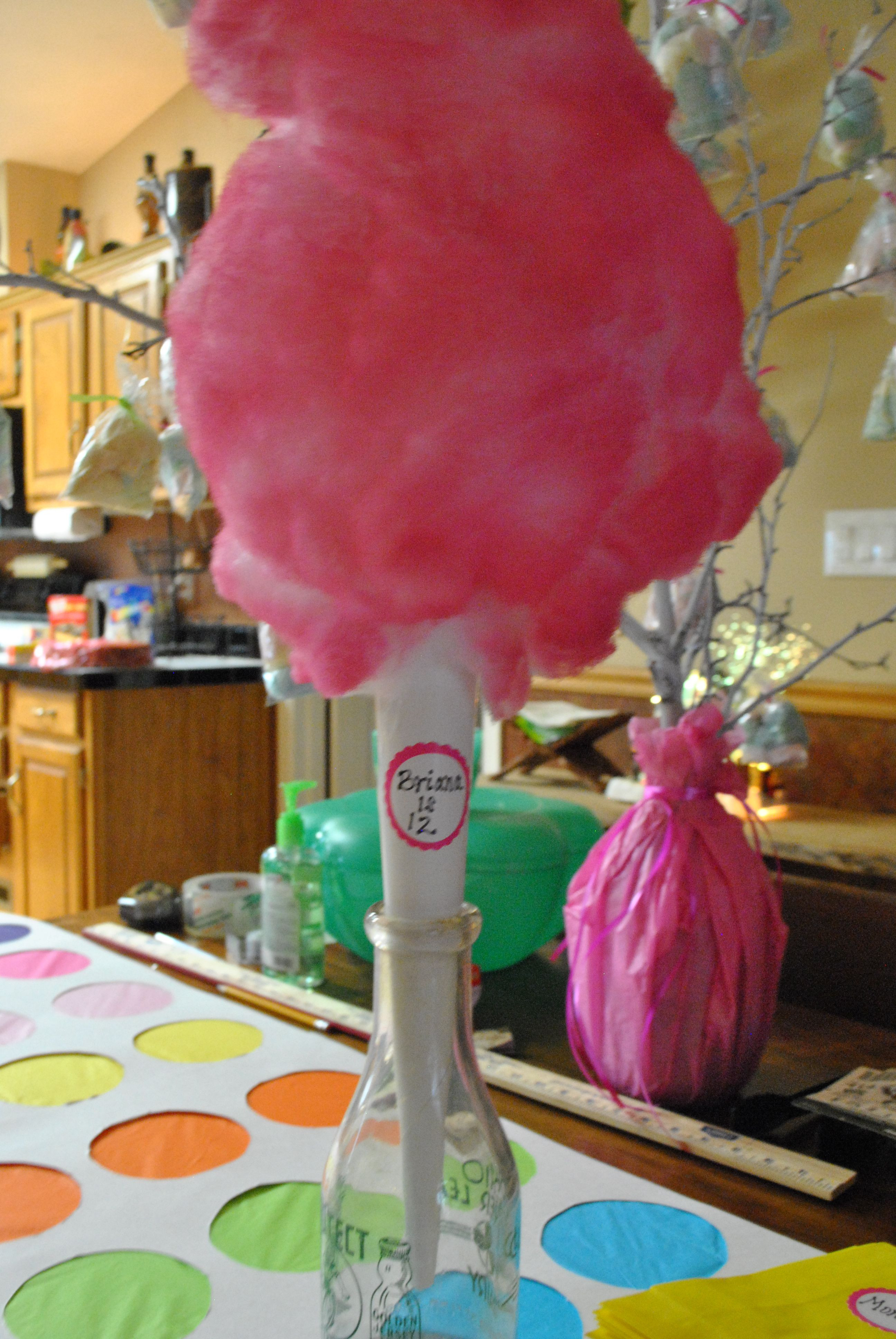 Christmas Cotton Candy
 Cotton Candy Centerpieces Posterboard for the cone Fake