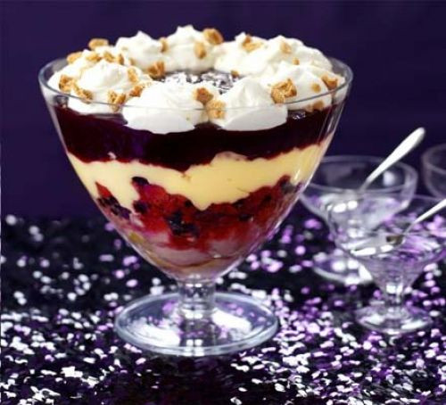 Christmas Trifle Bowl Recipes
 Classic trifle recipe