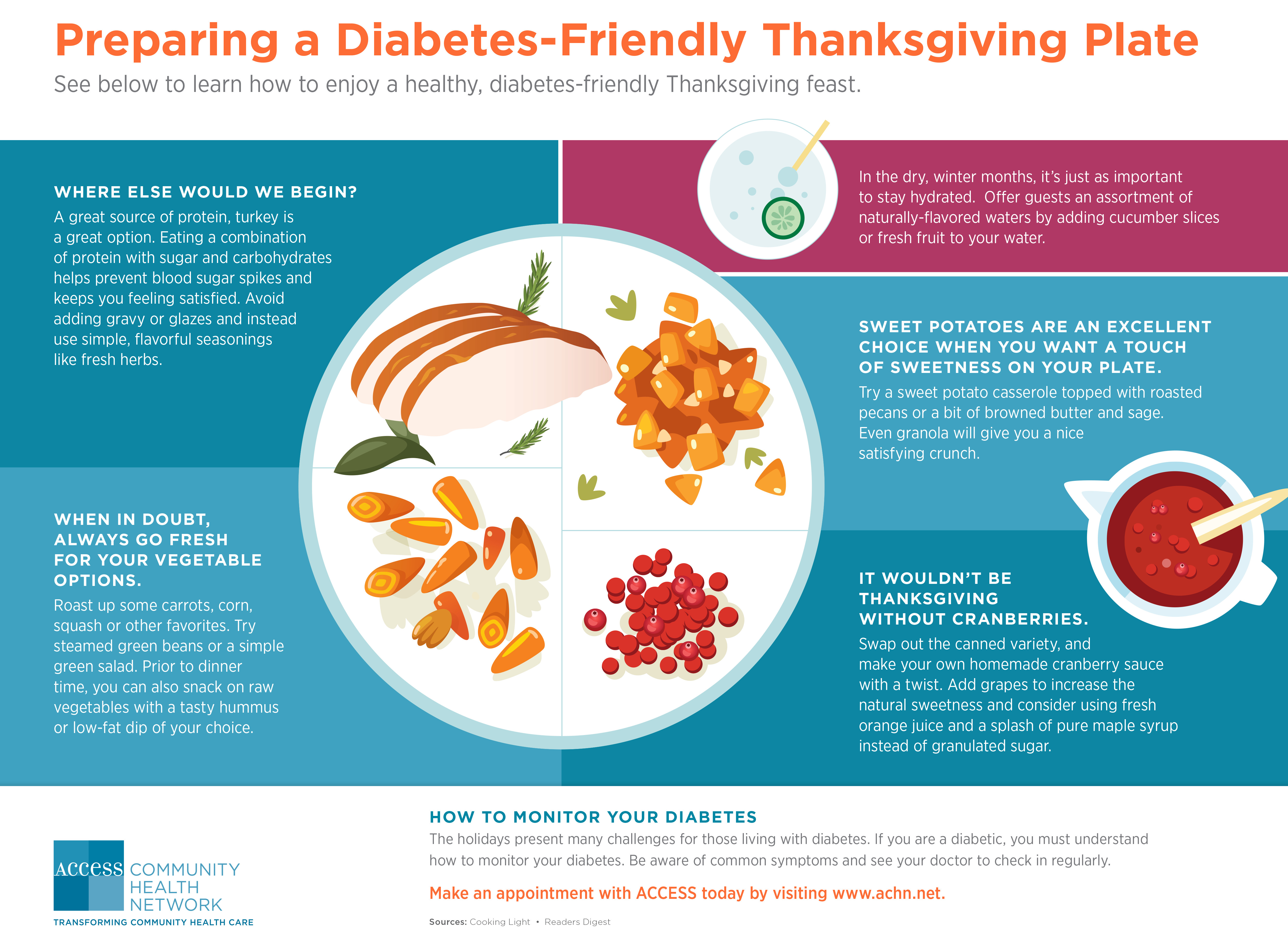 Diabetic Thanksgiving Dinners
 How to fer a Diabetes friendly Meal this Thanksgiving