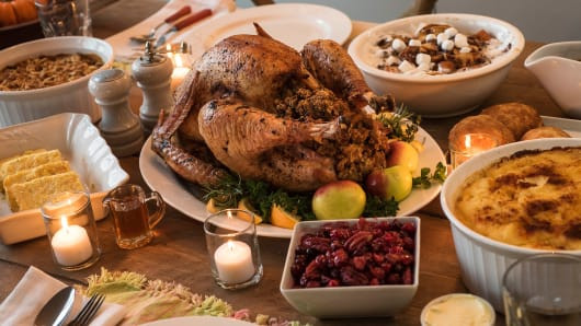 Farm Fresh Thanksgiving Dinners
 American Farm Bureau Thanksgiving dinner cost lowest in
