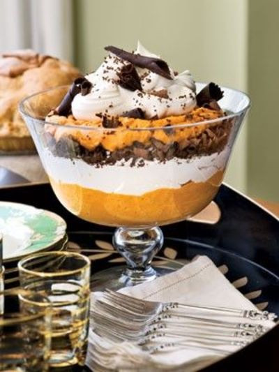 Halloween Recipes Desserts
 Apartment Finder Halloween Dessert Recipes