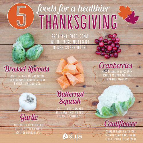 Healthy Thanksgiving Tips
 5 Healthy Thanksgiving Tips Suja Juice