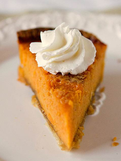 Most Popular Thanksgiving Desserts
 The most popular Thanksgiving recipes on Pinterest TODAY