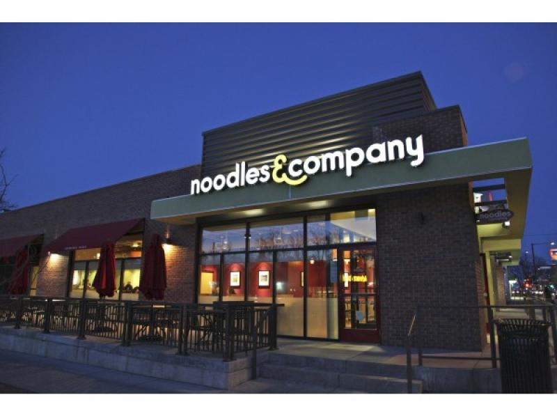 Noodles Menomonee Falls
 Data Breach at Noodles Affects Wisconsin Customer Credit