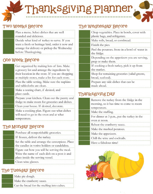 Planning Thanksgiving Dinner
 Best ideas for Cooking with Kids on Thanksgiving