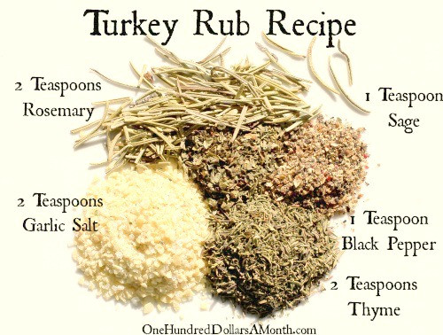 Seasoning Thanksgiving Turkey
 Easy Kitchen Tips Turkey Rub Recipe e Hundred