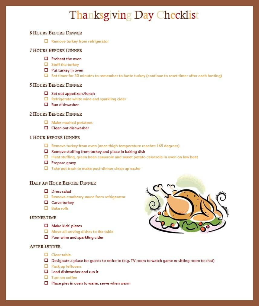 Thanksgiving Dinner Checklist
 Traditional thanksgiving shopping list