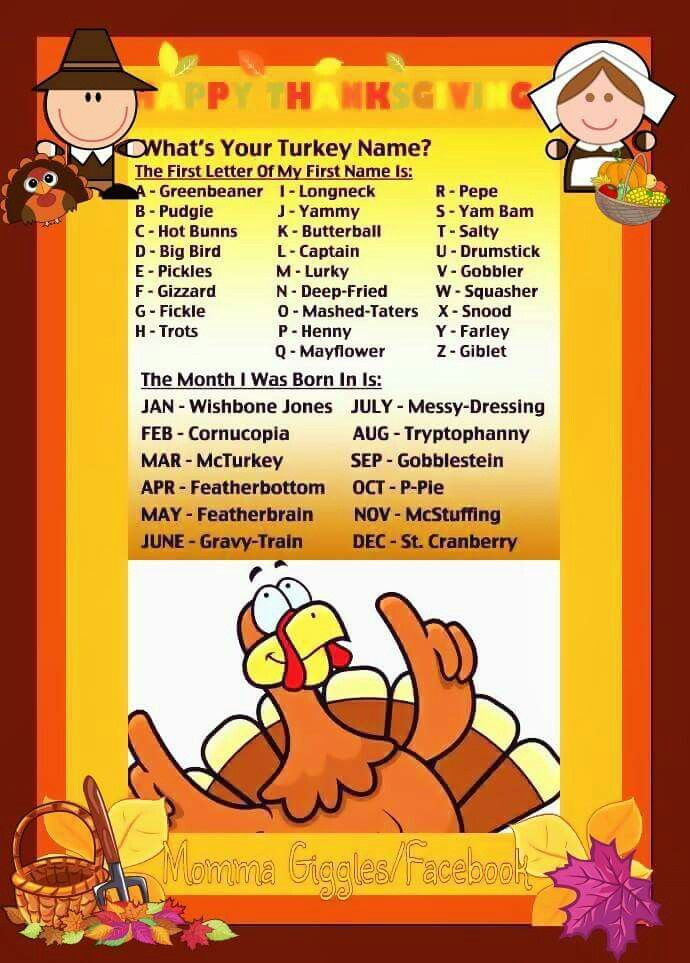 Thanksgiving Turkey Names
 17 Best images about Thanksgiving on Pinterest