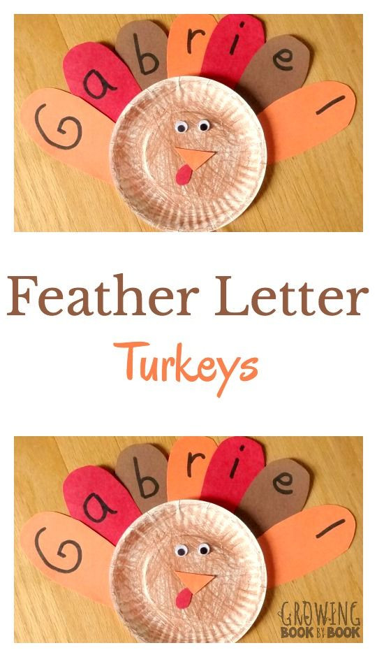 Thanksgiving Turkey Names
 1000 ideas about Letter K Crafts on Pinterest