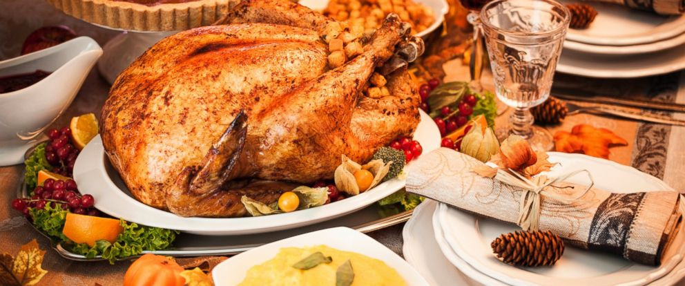 Thanksgiving Turkey Prices 2019
 Thanksgiving 2015 Recipes for the Top 6 Most Tweeted