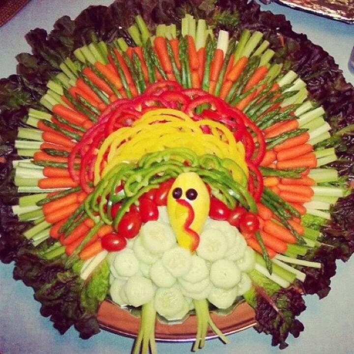 Thanksgiving Turkey Veggie Tray
 Turkey Veggie Tray Party Ideas