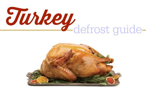 When To Defrost Turkey For Thanksgiving
 Quick Tip How To Defrost A Turkey Southern Savers