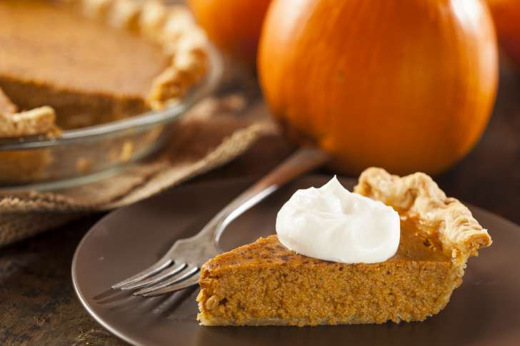 Why Do We Eat Pumpkin Pie On Thanksgiving
 The History Behind Why We Eat 10 Dishes at Thanksgiving